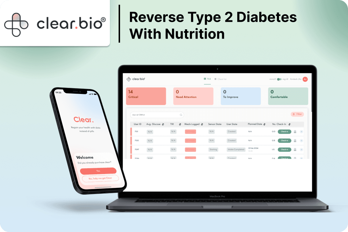 Clear.bio: Stay On Track With A Healthy Lifestyle