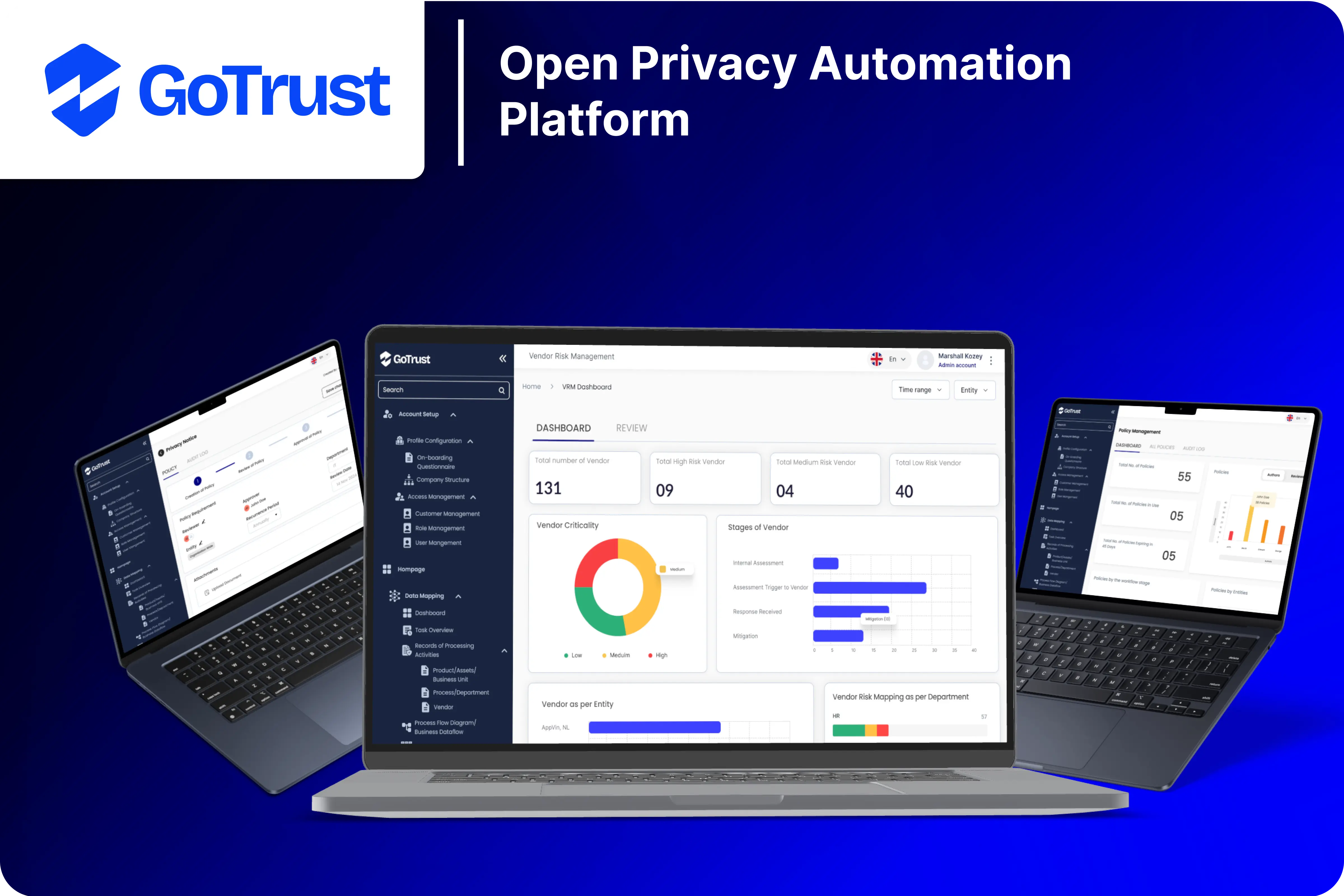 Go-Trust: Your Ultimate Trust Accountability Software